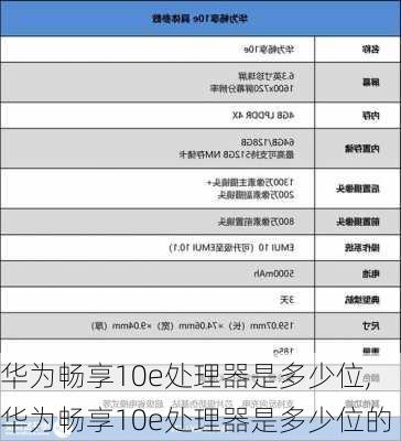 华为畅享10e处理器是多少位,华为畅享10e处理器是多少位的