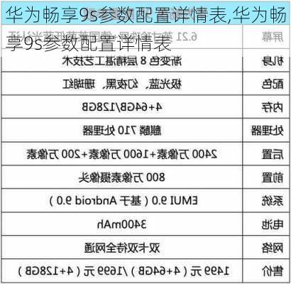 华为畅享9s参数配置详情表,华为畅享9s参数配置详情表