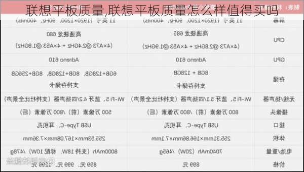 联想平板质量,联想平板质量怎么样值得买吗