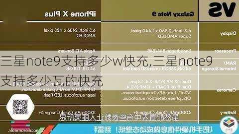 三星note9支持多少w快充,三星note9支持多少瓦的快充