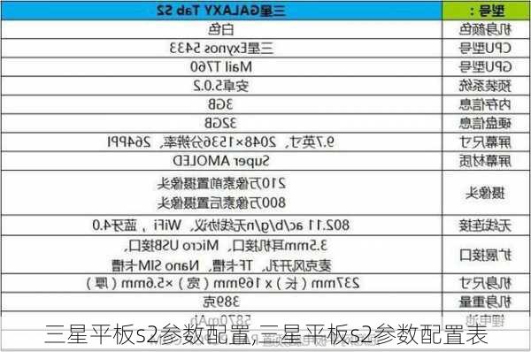 三星平板s2参数配置,三星平板s2参数配置表