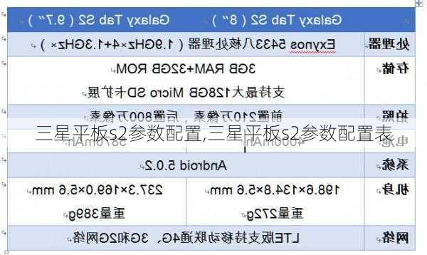 三星平板s2参数配置,三星平板s2参数配置表