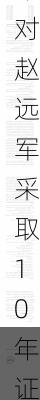 证监会网站：拟对赵远军采取10年证券市场禁入措施