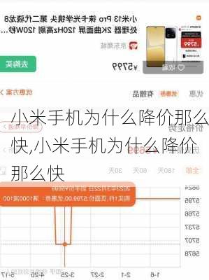 小米手机为什么降价那么快,小米手机为什么降价那么快