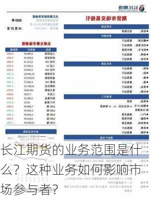 长江期货的业务范围是什么？这种业务如何影响市场参与者？