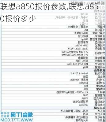 联想a850报价参数,联想a850报价多少