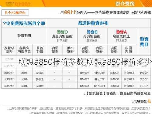 联想a850报价参数,联想a850报价多少