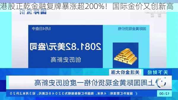 港股正乾金融复牌暴涨超200%！国际金价又创新高