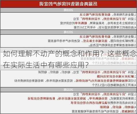 如何理解不动产的概念和作用？这些概念在实际生活中有哪些应用？