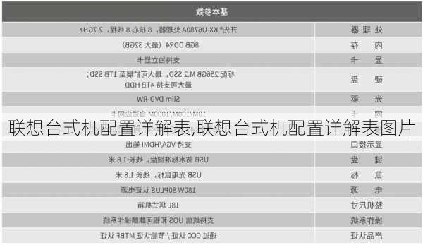 联想台式机配置详解表,联想台式机配置详解表图片