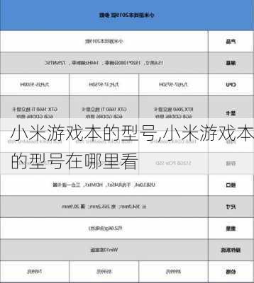 小米游戏本的型号,小米游戏本的型号在哪里看