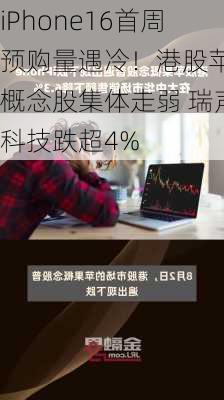 iPhone16首周预购量遇冷！港股苹果概念股集体走弱 瑞声科技跌超4%