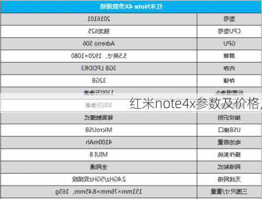 红米note4x参数及价格,