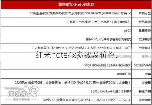 红米note4x参数及价格,