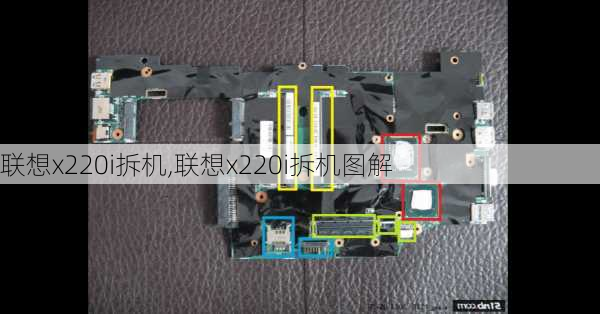 联想x220i拆机,联想x220i拆机图解