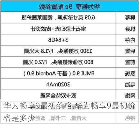 华为畅享9最初价格,华为畅享9最初价格是多少