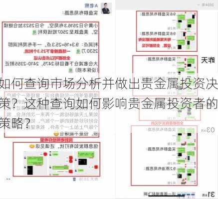 如何查询市场分析并做出贵金属投资决策？这种查询如何影响贵金属投资者的策略？