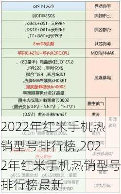 2022年红米手机热销型号排行榜,2022年红米手机热销型号排行榜最新