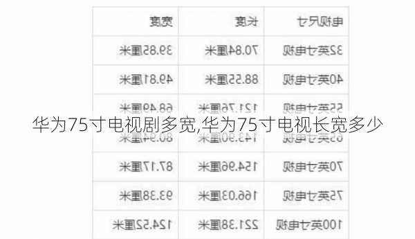 华为75寸电视剧多宽,华为75寸电视长宽多少