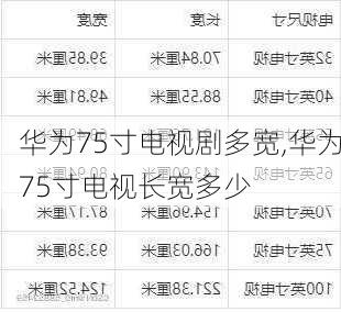 华为75寸电视剧多宽,华为75寸电视长宽多少