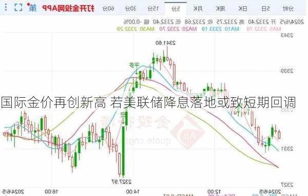 国际金价再创新高 若美联储降息落地或致短期回调