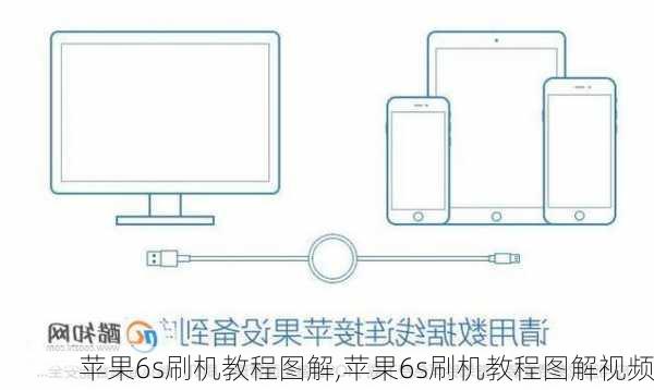 苹果6s刷机教程图解,苹果6s刷机教程图解视频