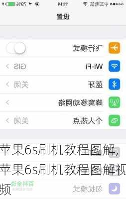 苹果6s刷机教程图解,苹果6s刷机教程图解视频