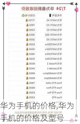 华为手机的价格,华为手机的价格及型号