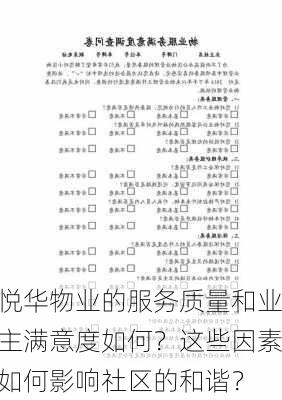 悦华物业的服务质量和业主满意度如何？这些因素如何影响社区的和谐？