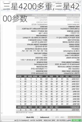 三星4200多重,三星4200参数