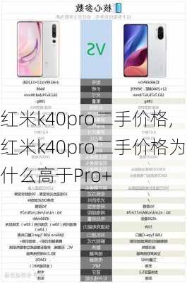 红米k40pro二手价格,红米k40pro二手价格为什么高于Pro+