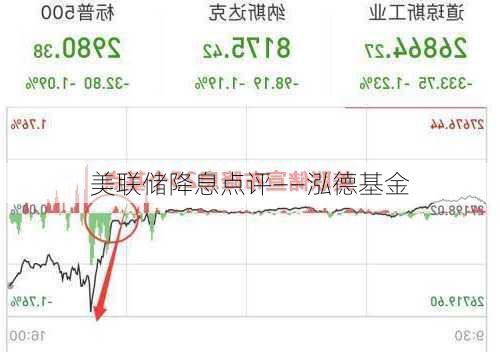 美联储降息点评——泓德基金