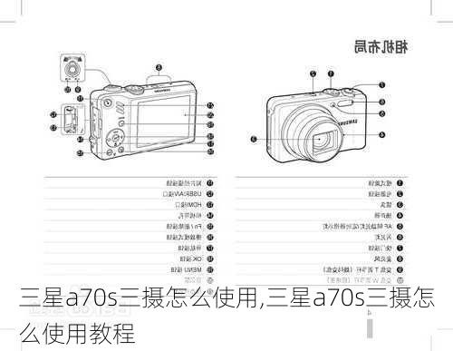 三星a70s三摄怎么使用,三星a70s三摄怎么使用教程