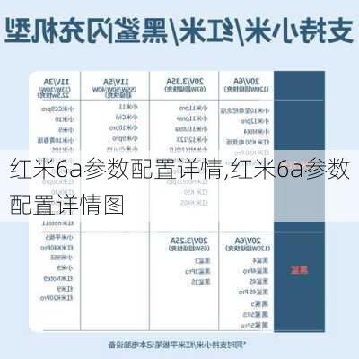 红米6a参数配置详情,红米6a参数配置详情图