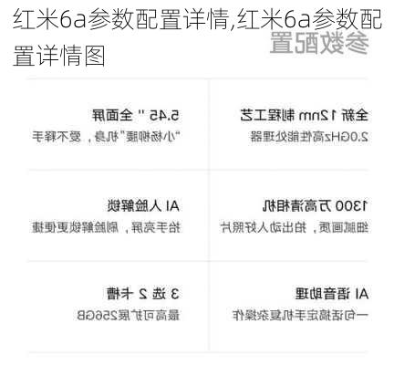 红米6a参数配置详情,红米6a参数配置详情图