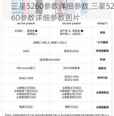 三星5260参数详细参数,三星5260参数详细参数图片