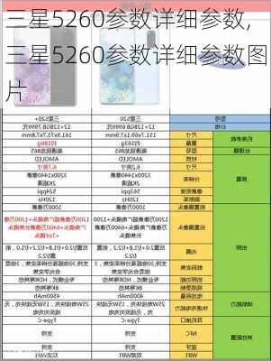 三星5260参数详细参数,三星5260参数详细参数图片