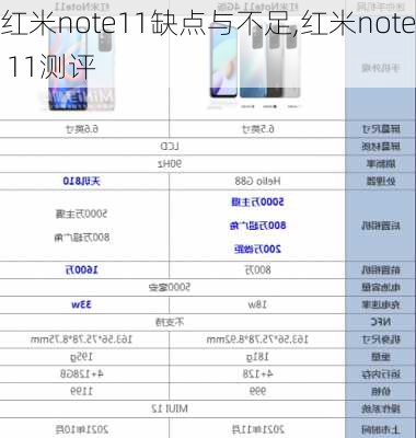 红米note11缺点与不足,红米note 11测评