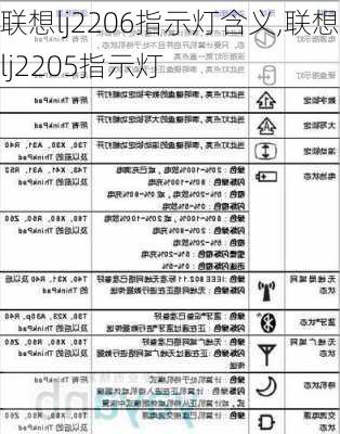 联想lj2206指示灯含义,联想lj2205指示灯