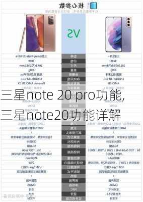 三星note 20 pro功能,三星note20功能详解