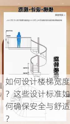 如何设计楼梯宽度？这些设计标准如何确保安全与舒适？