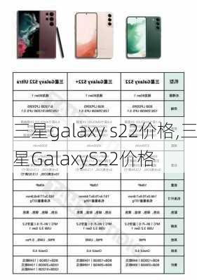 三星galaxy s22价格,三星GalaxyS22价格