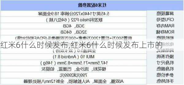 红米6什么时候发布,红米6什么时候发布上市的