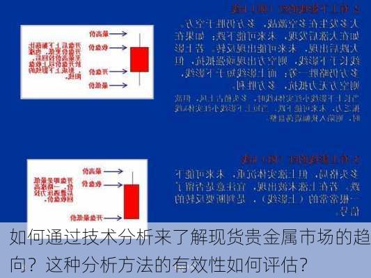 如何通过技术分析来了解现货贵金属市场的趋向？这种分析方法的有效性如何评估？