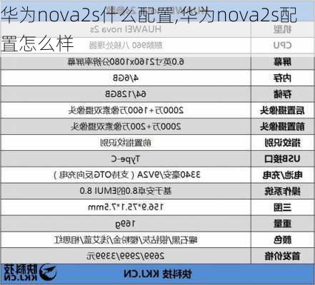 华为nova2s什么配置,华为nova2s配置怎么样