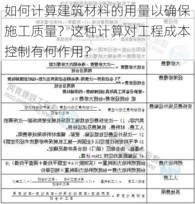 如何计算建筑材料的用量以确保施工质量？这种计算对工程成本控制有何作用？