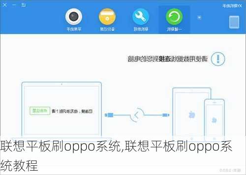 联想平板刷oppo系统,联想平板刷oppo系统教程