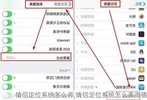 情侣定位系统怎么弄,情侣定位系统怎么弄高德