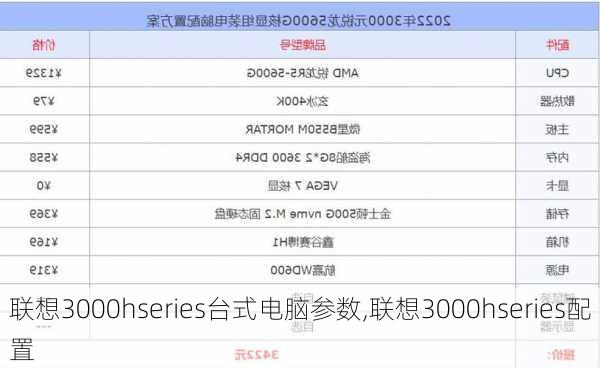联想3000hseries台式电脑参数,联想3000hseries配置