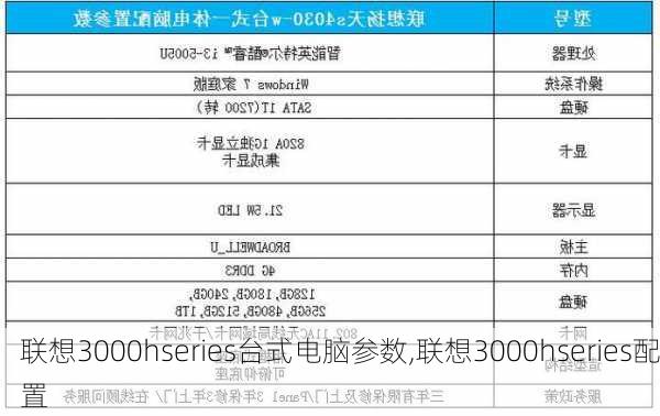 联想3000hseries台式电脑参数,联想3000hseries配置